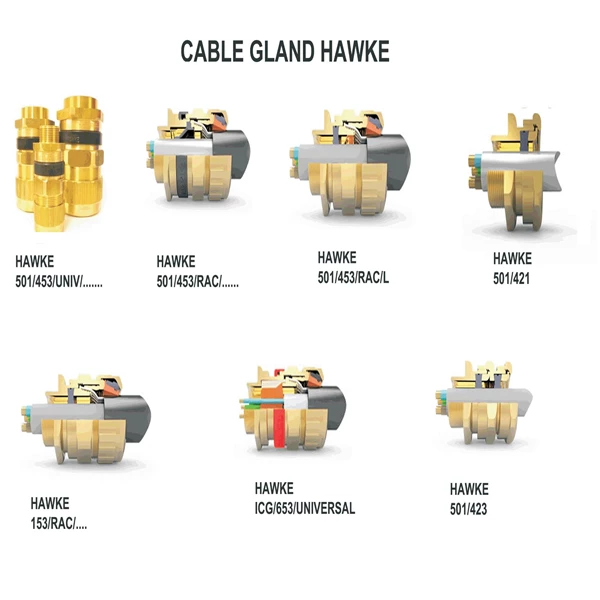 Cable Gland Hawke